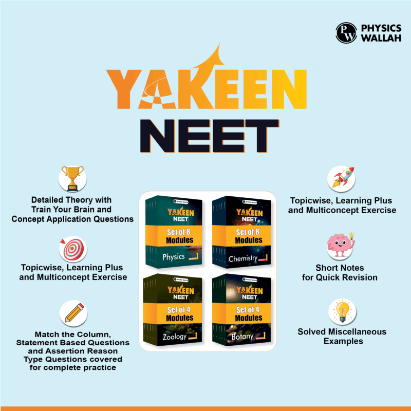 PW Yakeen For NEET Droppers Physics, Chemistry, Botany and Zoology ...
